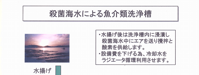 �E�ۊC���ɂ�鋛��ސ��1