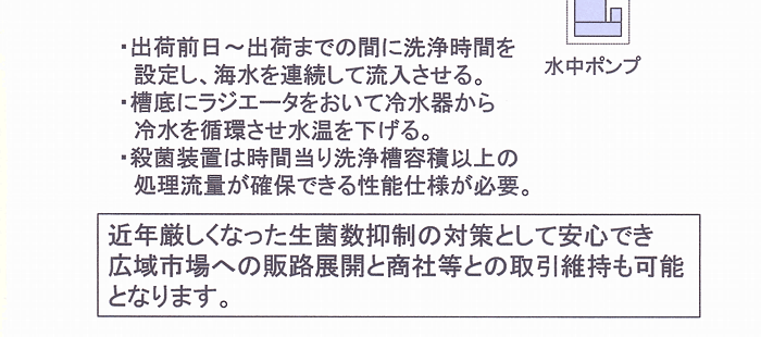 �E�ۊC���ɂ�鋛��ސ��2